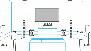 �������� ����������